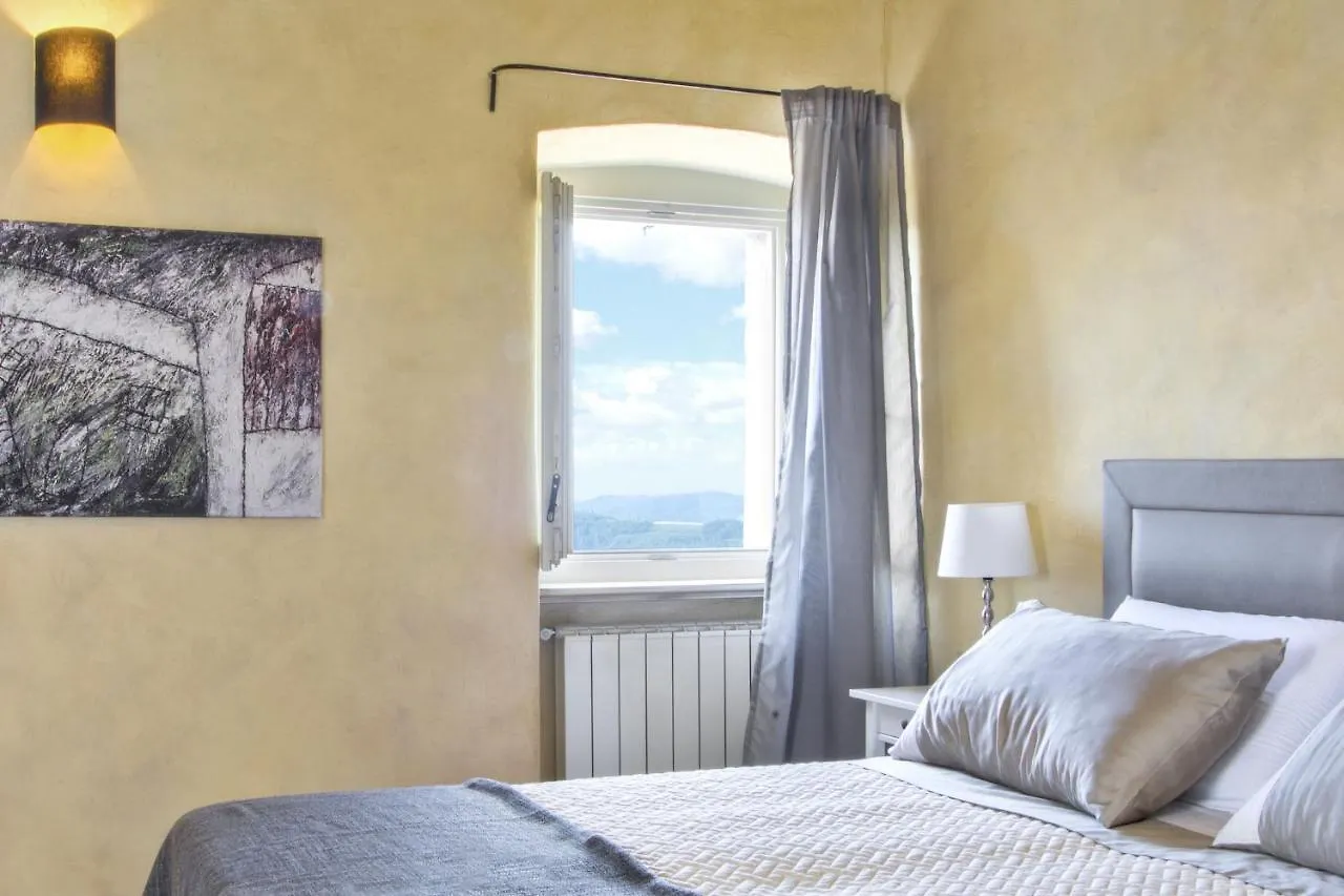 Benvenuti Villa Motovun Croatia